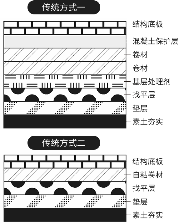 六宝资科免费大全